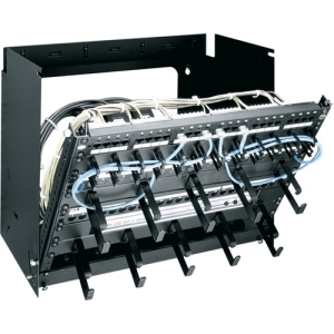 Middle Atlantic PPM Series Pivoting Panel Mount Rack - PPM-6