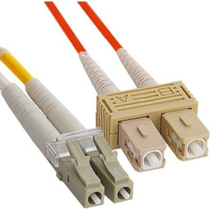 ICC 62.5/125µm Multimode Duplex SC-LC Fiber Optic Jumper, 1 PC