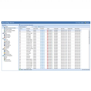 GeoVision GV-Recording Server 3rd Party IP Camera - License - 16 Channel