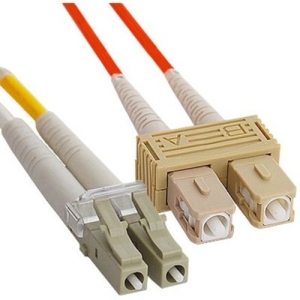 Icc Fiber Optic Duplex Cable