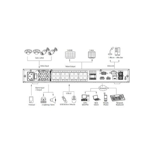 Storm INS161624KN14T 16-Channel 4K NVR with 16-Port PoE