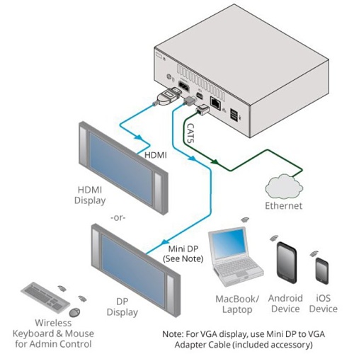 Image of KR-VIACONNE0