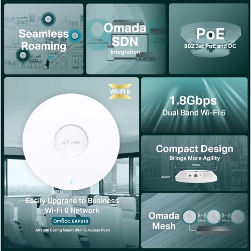 TP-Link EAP610_V2 AX1800 CEILING MOUNT WI-FI 6"