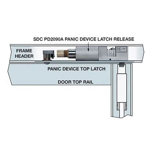 SDC PD2090ARCU PanicLok Spacesaver Panic Device Top Latch Release Electric Bolt Lock for Dor-O-Matic/Kawneer Exit Devices, Narrow, Mortise, 24VDC, RH or LH Reverse, Stainless Steel