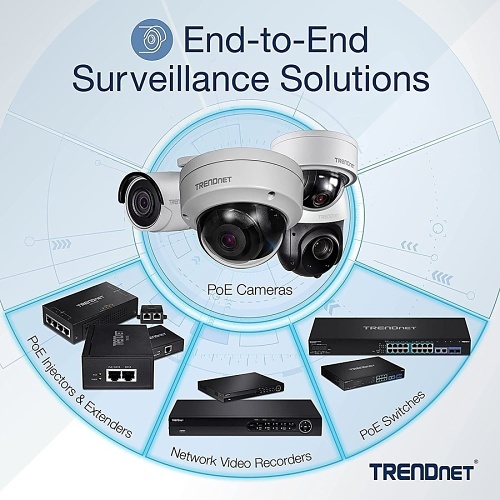 Image of TQ-TPE3012LS