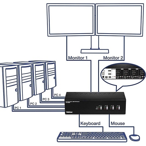 Image of TQ-TK440DP