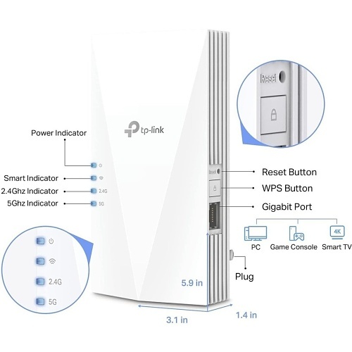 Image of FP-RE600X