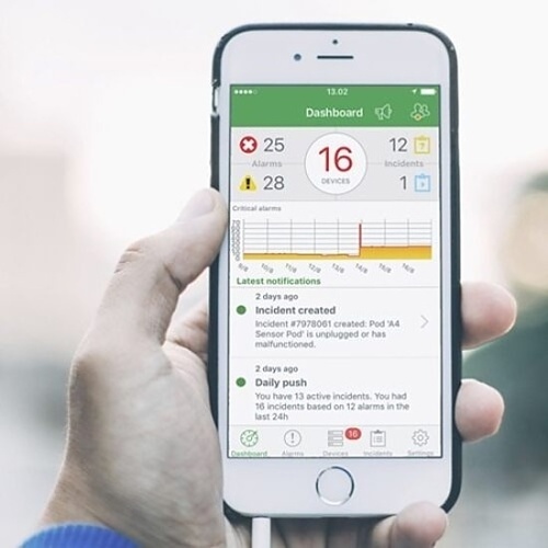 Image of 2G-1003YDGI