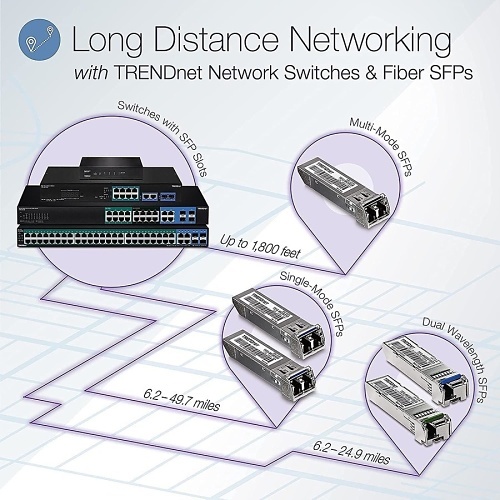 Image of TQ-TPE1620WS