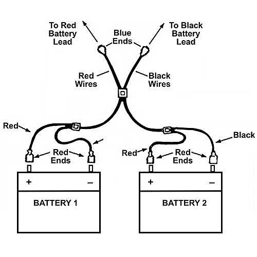 Image of NA-RBATH1