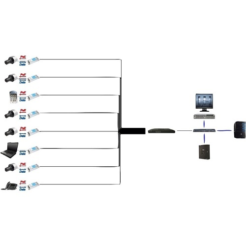 Image of N1-ET1500U