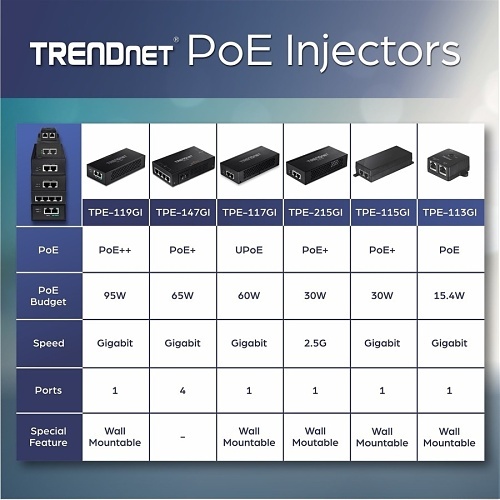 Image of TQ-TPE117GI