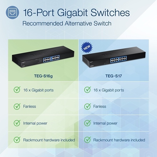 Image of TQ-TEGS16G