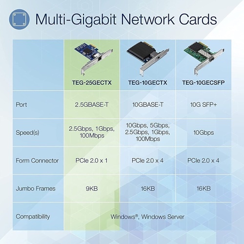 Image of TQ-TE25GECTX