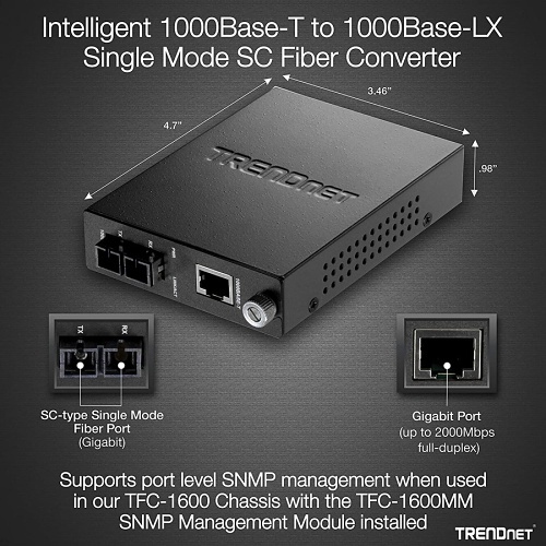 Image of TQ-TFC1000S2