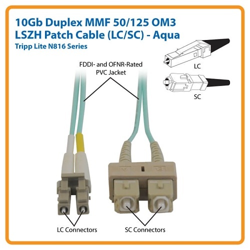 Image of TC-N81603M