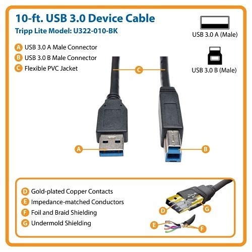 Image of TC-U322010BK