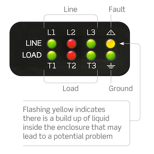 Image of LV-430MI7LVC