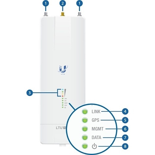 Image of KX-LTUROCKET