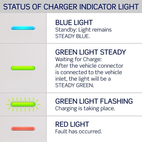 Image of LV-EV48W