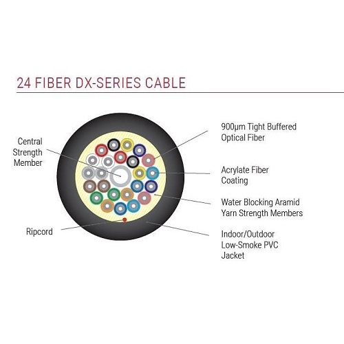 Image of JQ-DX002SLA9