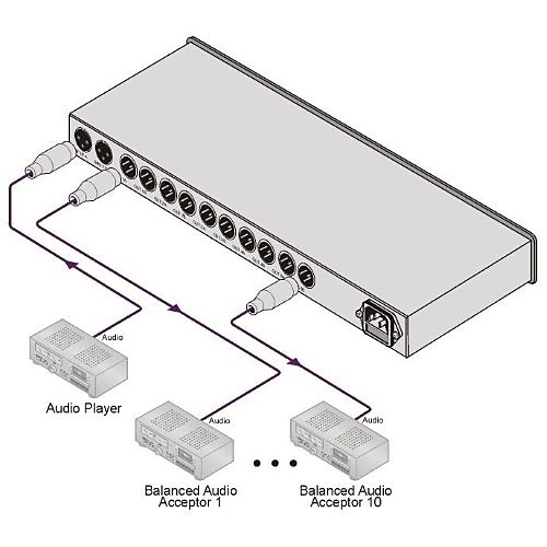 Image of KR-VM1110XL