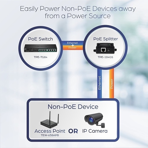 Image of TQ-TPE104GS